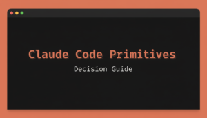 Claude Code Primitives Decision Guide header