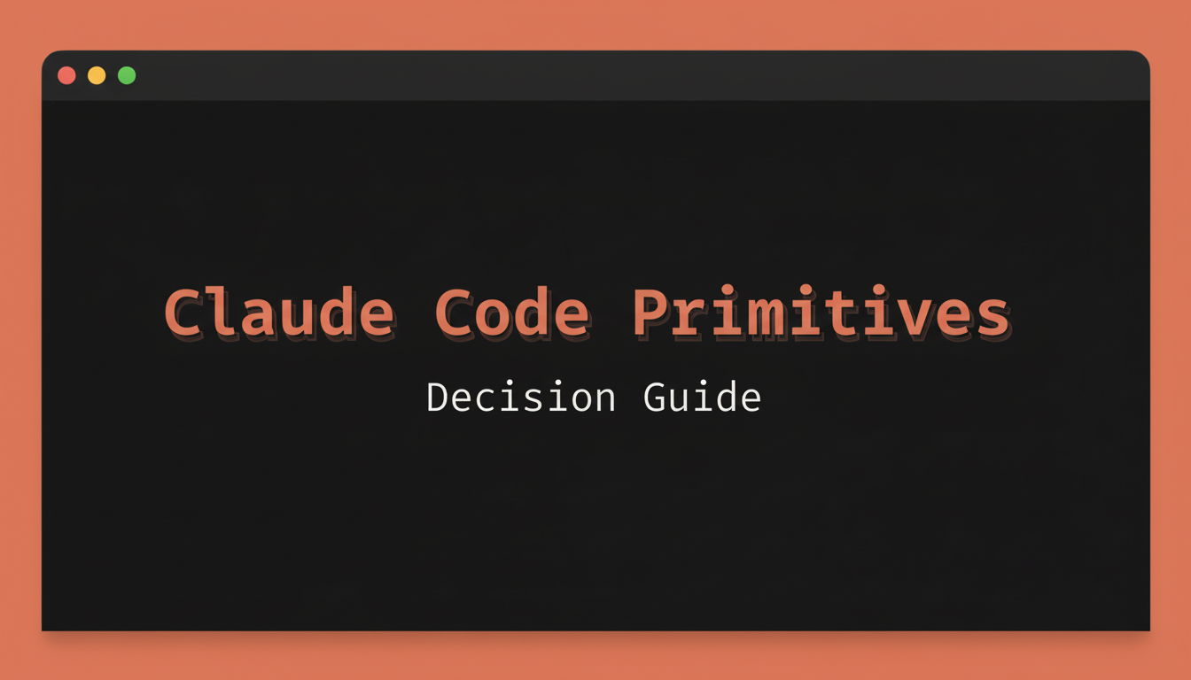 Claude Code Primitives Decision Guide header